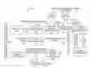 Fig. 01 - System and method of managing user accounts to track outcomes of real world wagers revealed to users