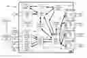 Fig. 01 - Configurable macro button for voice system activation by alarm system operator