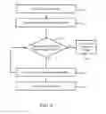 Fig. 07 - Programmable security sensor