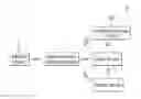Fig. 01 - WIRELESS MOTION DETECTING DEVICE AND SYSTEM THEREOF