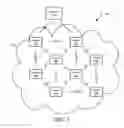 Fig. 03 - Provisioning and managing autonomous sensors