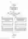 Fig. 06 - Customized bed exit warnings to modify patient behavior