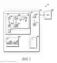 Fig. 02 - Logging into a system with a bluetooth device