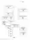 Fig. 02 - Wireless emergency alert notifications