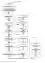 Fig. 08 - Wireless emergency alert notifications