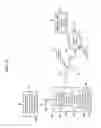 Fig. 13 - Power-line communications