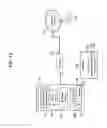 Fig. 15 - Power-line communications