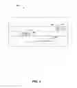 Fig. 07 - DRIVER BEHAVIOR SHARING