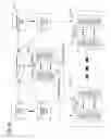 Fig. 03 - Automated execution and evaluation of network-based training exercises