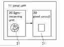 Fig. 01 - Display device with high visibility regardless of illuminance of external light