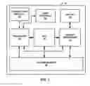 Fig. 02 - Updating image regions during composition