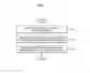 Fig. 08 - Method and device for updating language model and performing speech recognition based on language model