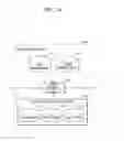 Fig. 15 - Method and device for updating language model and performing speech recognition based on language model