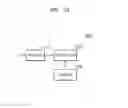 Fig. 23 - Method and device for updating language model and performing speech recognition based on language model
