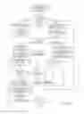 Fig. 05 - Computerized Information and Display Apparatus