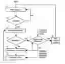 Fig. 01 - METHOD AND APPARATUS FOR DETERMINING IN A 2ND SCREEN DEVICE WHETHER THE PRESENTATION OF WATERMARKED AUDIO CONTENT RECEIVED VIA AN ACOUSTIC PATH FROM A 1ST SCREEN DEVICE HAS BEEN STOPPED