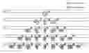 Fig. 01 - Reuse of syntax element indicating vector quantization codebook used in compressing vectors
