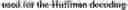 Fig. 02 - Reuse of syntax element indicating quantization mode used in compressing vectors