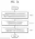 Fig. 20 - ENCODING/DECODING AUDIO AND/OR SPEECH SIGNALS BY TRANSFORMING TO A DETERMINED DOMAIN
