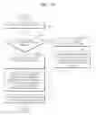 Fig. 34 - ENCODING/DECODING AUDIO AND/OR SPEECH SIGNALS BY TRANSFORMING TO A DETERMINED DOMAIN