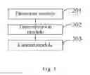 Fig. 09 - Method and device for collecting sounds corresponding to surveillance images