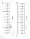 Fig. 10 - Write driver DC resistance calibration