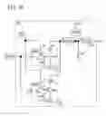 Fig. 17 - Memory element and signal processing circuit