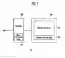 Fig. 02 - Semiconductor memory device, memory system including the same and operating method thereof