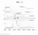 Fig. 11 - Electronic device