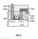 Fig. 03 - Methods for programming and accessing DDR compatible resistive change element arrays