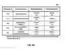 Fig. 06 - Methods for programming and accessing DDR compatible resistive change element arrays