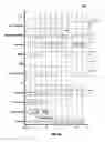 Fig. 09 - Methods for programming and accessing DDR compatible resistive change element arrays