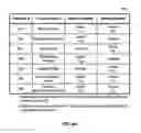 Fig. 10 - Methods for programming and accessing DDR compatible resistive change element arrays