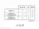 Fig. 28 - SEMICONDUCTOR MEMORY DEVICE AND METHOD OF CONTROLLING SEMICONDUCTOR MEMORY DEVICE