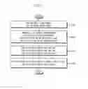 Fig. 02 - Memory device and read method of memory device