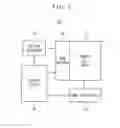 Fig. 03 - Memory device and read method of memory device