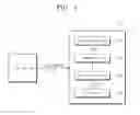 Fig. 02 - Nonvolatile memory device detecting defective bit line at high speed and test system thereof