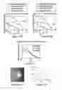 Fig. 08 - Efficient Compact Fusion Reactor