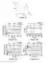 Fig. 09 - Efficient Compact Fusion Reactor