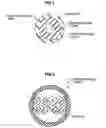 Fig. 02 - Multilayer insulated wire and multilayer insulated cable