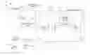 Fig. 01 - Field regulator