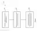 Fig. 08 - Varainductor and operation method thereof based on mutual capacitance
