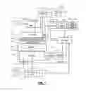 Fig. 02 - Gas plenum arrangement for improving etch non-uniformity in transformer-coupled plasma systems