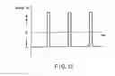 Fig. 13 - Plasma processing apparatus and method