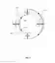 Fig. 04 - Cold plasma annular array methods and apparatus