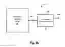Fig. 07 - Using modeling to determine wafer bias associated with a plasma system