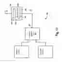 Fig. 15 - Using modeling to determine wafer bias associated with a plasma system