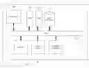 Fig. 01 - Data Independent Acquisition of Product Ion Spectra and Reference Spectra Library Matching