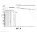 Fig. 05 - Ion source for mass spectrometry
