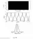Fig. 18 - Device and method for ion cyclotron resonance mass spectrometry